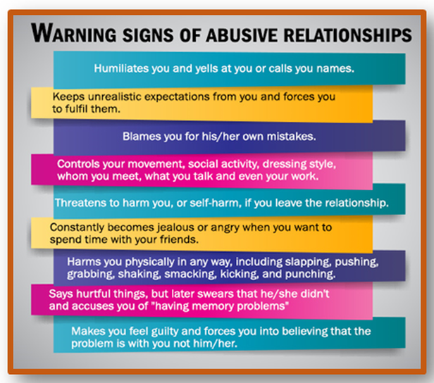 Warning signs of an abusive relationship